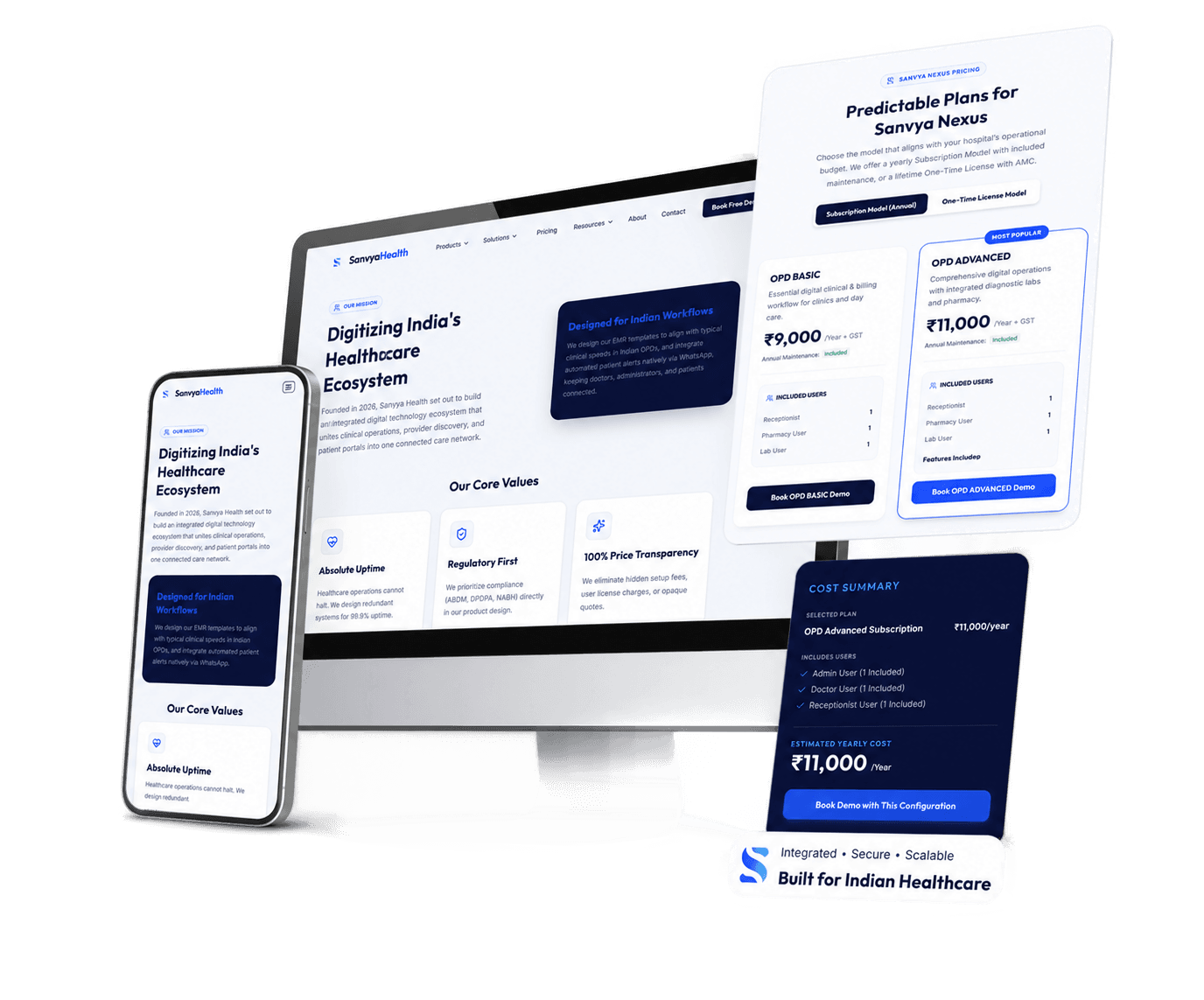 Sanvya Health ecosystem — desktop, mobile, and pricing across Nexus, Organize, and Connect